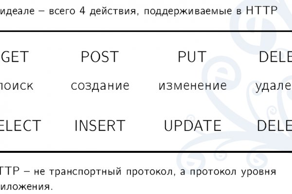 Не работает блэкспрут