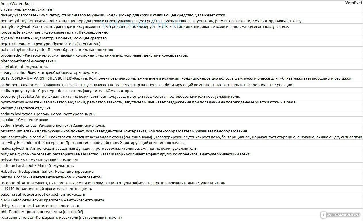 Как пользоваться сайтом блэкспрут