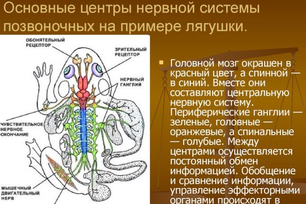 Купить мефедрон телеграм